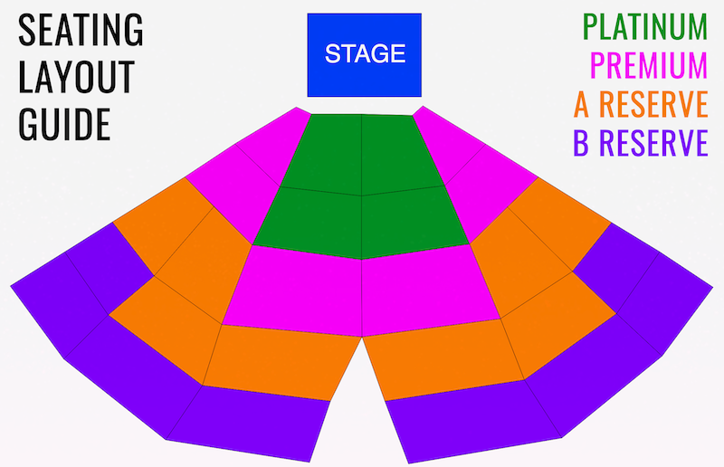 Seating Layout Guide
